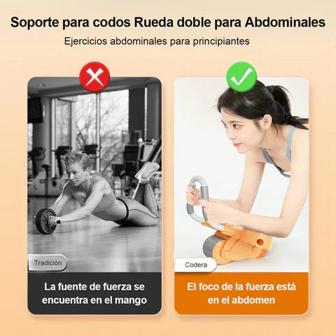 AB ROLLER AUTOMATICO