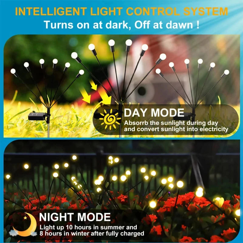 Luces de Jardín Solar Luciérnaga™